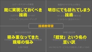 © NISHI, Yasuharup.4
QAアーキテクチャの構築
テスト観点によるテスト設計
TDD+狭義のCI
E2Eテスト自動化+KDT+MBT
シフトレフト/フロントローディング
機器内クラウド化と分散化
フルMBD化とアジャイル化
テスト自動生成からのフルCI
AIによる開発支援情報生成
シフトライト（運用中テスト）
膨大な技術的負債
技術ロジスティクスという概念の欠如
行き過ぎたルール遵守による品質保証組織
サラリーマンエンジニア
丸投げ体質
多様な製品群
ミッションクリティカル性
「開発のあり方」を考え抜くロールの不在
投資能力の欠如
HW/SW/AI/サービスなどを統合した新しいQMS
明日にでも訪れてしまう
技術
「経営」という名の
言い訳
積み重なってきた
現場の悩み
既に実現しておくべき
技術
技術的背景
 