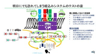 明日にでも訪れてしまう組込みシステムのテストの姿
既に実現しておくべき技術
• QA/テストアーキテクチャの構築
• テスト観点によるテスト設計
• TDD+狭義のCI
• E2Eテスト自動化+KDT+MBT
• シフトレフト/フロントローディング
明日の技術
• 機器内クラウド化と分散開発化
• フルMBD化とアジャイル化
• テスト自動生成からのフルCI
• AIによる開発支援情報生成
• シフトライト（運用中テスト）
© NISHI, Yasuharu
OTAオープンソース
/COTS/機械学習
 