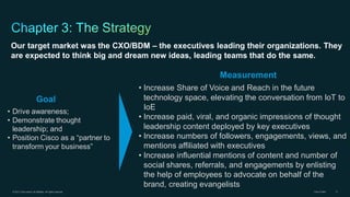 Our target market was the CXO/BDM – the executives leading their organizations. They
are expected to think big and dream new ideas, leading teams that do the same.

Measurement
Goal
• Drive awareness;
• Demonstrate thought
leadership; and
• Position Cisco as a “partner to
transform your business”

© 2013 Cisco and/or its affiliates. All rights reserved.

• Increase Share of Voice and Reach in the future
technology space, elevating the conversation from IoT to
IoE
• Increase paid, viral, and organic impressions of thought
leadership content deployed by key executives
• Increase numbers of followers, engagements, views, and
mentions affiliated with executives
• Increase influential mentions of content and number of
social shares, referrals, and engagements by enlisting
the help of employees to advocate on behalf of the
brand, creating evangelists
Cisco Public

11

 