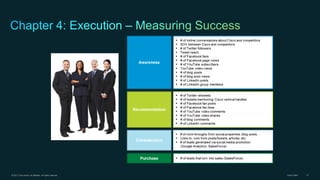 © 2013 Cisco and/or its affiliates. All rights reserved.

Cisco Public

21

 