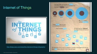 http://blogs.cisco.com/news/the-internet-of-things-infographic/

© 2013 Cisco and/or its affiliates. All rights reserved.

Cisco Public

5

 
