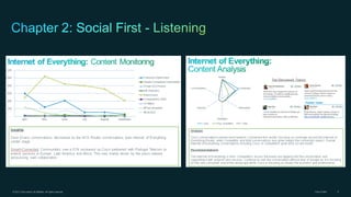 © 2013 Cisco and/or its affiliates. All rights reserved.

Cisco Public

6

 