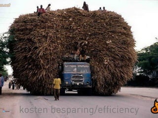 TOMORROW
           kosten besparing/efﬁciency
 