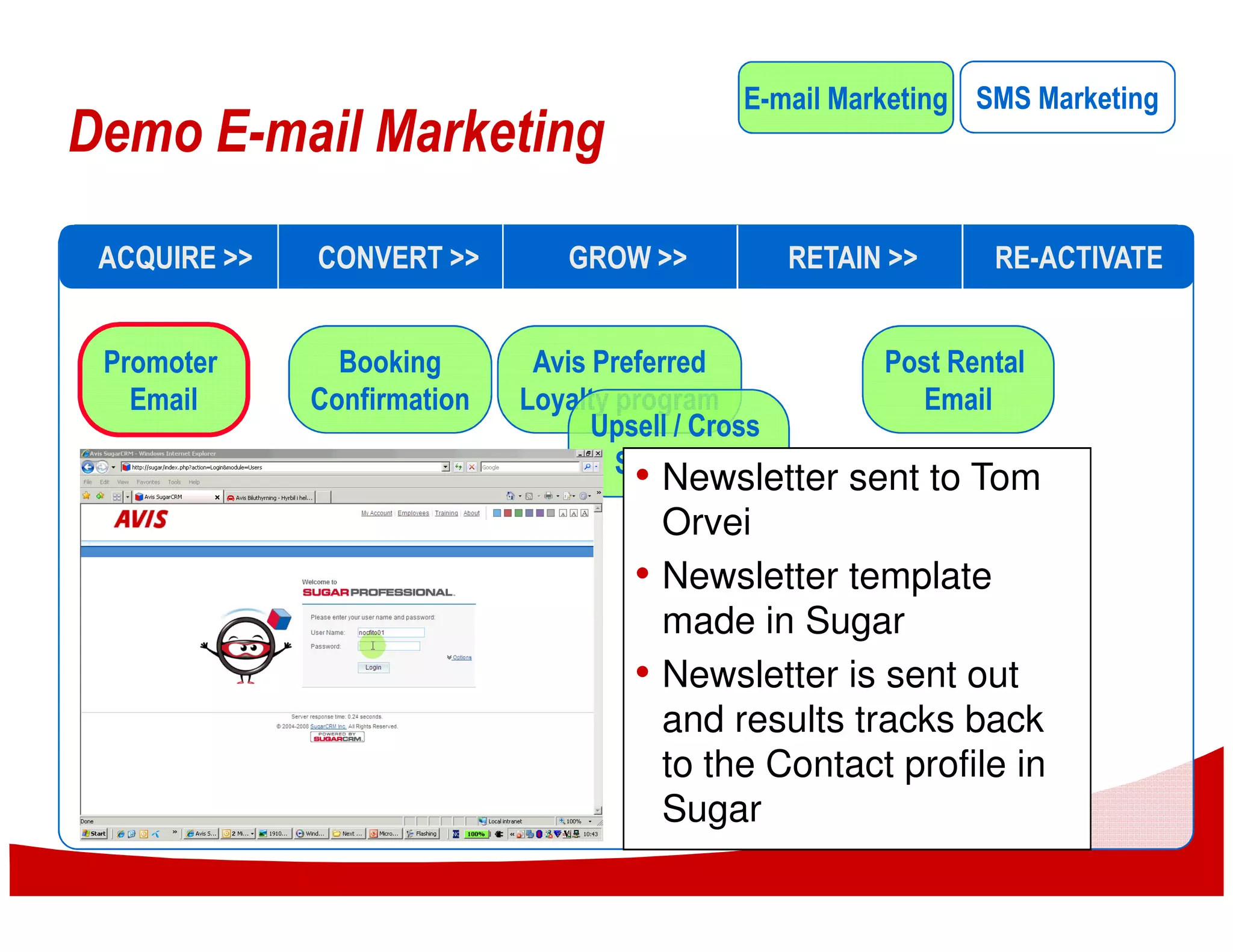 E-mail Marketing SMS Marketing
Demo E-mail Marketing
 ACQUIRE >>   CONVERT >>         GROW >>            RETAIN >>     RE-ACTIVATE


 Promoter       Booking       Avis Preferred              Post Rental
   Email      Confirmation   Loyalty program                Email
                                   Upsell / Cross
                                     Sell Offers
                                      • Newsletter sent to Tom
                                          Orvei
                                      •   Newsletter template
                                          made in Sugar
                                      •   Newsletter is sent out
                                          and results tracks back
                                          to the Contact profile in
                                          Sugar
 