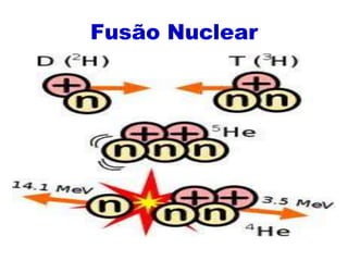 Fusão Nuclear
 