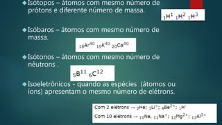  Isótopos – átomos com mesmo número de 
prótons e diferente número de massa. 
 Isóbaros – átomos com mesmo número de 
massa. 
 Isótonos – átomos com mesmo número de 
nêutrons . 
 Isoeletrônicos - quando as espécies (átomos ou 
íons) apresentam o mesmo número de elétrons. 
 