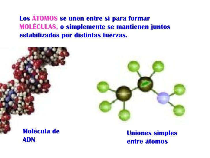 Resultado de imagen de Los átomos se juntan para formar moléculas