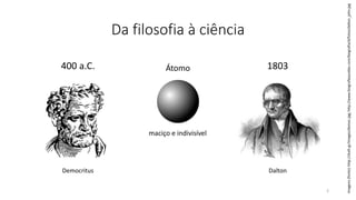 Da filosofia à ciência
400 a.C. 1803
Democritus Dalton
Átomo
maciço e indivisível
Imagens(fonte):http://duth.gr/images/democ.jpg;http://www.biografiasyvidas.com/biografia/d/fotos/dalton_john.jpg
2
 