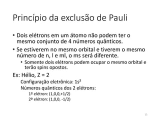 Princípio da exclusão de Pauli
• Dois elétrons em um átomo não podem ter o
mesmo conjunto de 4 números quânticos.
• Se estiverem no mesmo orbital e tiverem o mesmo
número de n, l e ml, o ms será diferente.
• Somente dois elétrons podem ocupar o mesmo orbital e
terão spins opostos.
Ex: Hélio, Z = 2
Configuração eletrônica: 1s²
Números quânticos dos 2 elétrons:
1º elétron: (1,0,0,+1/2)
2º elétron: (1,0,0, -1/2)
15
 