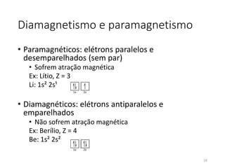 Diamagnetismo e paramagnetismo
• Paramagnéticos: elétrons paralelos e
desemparelhados (sem par)
• Sofrem atração magnética
Ex: Lítio, Z = 3
Li: 1s² 2s¹
• Diamagnéticos: elétrons antiparalelos e
emparelhados
• Não sofrem atração magnética
Ex: Berílio, Z = 4
Be: 1s² 2s²
16
 