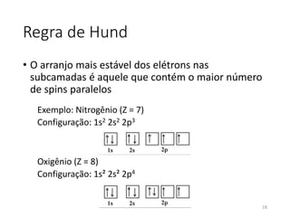 Regra de Hund
• O arranjo mais estável dos elétrons nas
subcamadas é aquele que contém o maior número
de spins paralelos
Exemplo: Nitrogênio (Z = 7)
Configuração: 1s2 2s2 2p3
Oxigênio (Z = 8)
Configuração: 1s² 2s² 2p4
18
 
