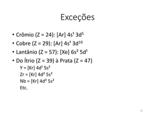 Exceções
• Crômio (Z = 24): [Ar] 4s¹ 3d5
• Cobre (Z = 29): [Ar] 4s¹ 3d10
• Lantânio (Z = 57): [Xe] 6s² 5d¹
• Do Ítrio (Z = 39) à Prata (Z = 47)
Y = [Kr] 4d¹ 5s²
Zr = [Kr] 4d² 5s²
Nb = [Kr] 4d³ 5s²
Etc.
21
 