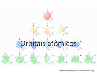 Orbitais atômicos
Imagem (fonte): https://i.stack.imgur.com/K5EcA.jpg
5
 