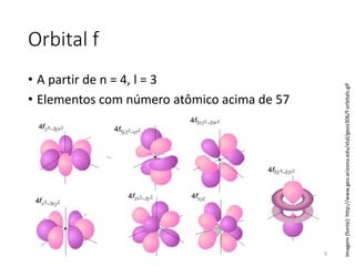 Orbital f
• A partir de n = 4, l = 3
• Elementos com número atômico acima de 57
Imagem(fonte):http://www.geo.arizona.edu/xtal/geos306/f-orbitals.gif
9
 