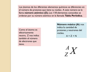 Los átomos de los diferentes elementos químicos se diferencian en
el número de protones que tiene su núcleo. A este número se le
llama número atómico (Z). Los 118 elementos conocidos se
ordenan por su número atómico en la llamada Tabla Periódica.
Como el átomo es
eléctricamente
neutro, Z nos indica
también el número
de electrones que
tiene.
Número másico (A): nos
indica la cantidad de
protones y neutrones del
núcleo.
A = Z + N
XA
Z
 