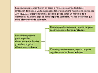 Los electrones se distribuyen en capas o niveles de energía (orbitales)
alrededor del núcleo. Cada capa puede tener un número máximo de electrones:
2. 8. 18, 32,…. Excepto la última que solo puede tener un máximo de 8
electrones. La última capa se llama capa de valencia, y a los electrones que
tiene electrones de valencia.
Los átomos pueden
ganar o perder
electrones (de valencia)
y quedar cargados
eléctricamente: iones
Cuando pierde electrones y queda cargado
positivamente se llaman protones
Cuando gana electrones y queda cargado
negativamente se llaman aniones
 