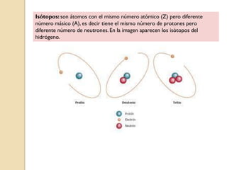 Isótopos: son átomos con el mismo número atómico (Z) pero diferente
número másico (A), es decir tiene el mismo número de protones pero
diferente número de neutrones. En la imagen aparecen los isótopos del
hidrógeno.
 