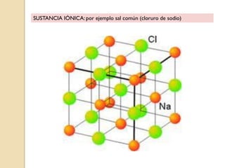 SUSTANCIA IÓNICA: por ejemplo sal común (cloruro de sodio)
 