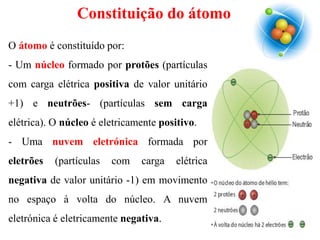 O átomo é constituído por:
- Um núcleo formado por protões (partículas
com carga elétrica positiva de valor unitário
+1) e neutrões- (partículas sem carga
elétrica). O núcleo é eletricamente positivo.
- Uma nuvem eletrónica formada por
eletrões (partículas com carga elétrica
negativa de valor unitário -1) em movimento
no espaço à volta do núcleo. A nuvem
eletrónica é eletricamente negativa.
Constituição do átomo
 