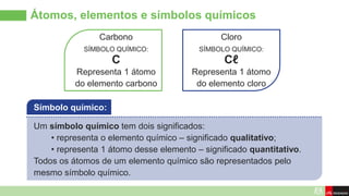 Átomos, elementos e símbolos químicos
Um símbolo químico tem dois significados:
• representa o elemento químico – significado qualitativo;
• representa 1 átomo desse elemento – significado quantitativo.
Todos os átomos de um elemento químico são representados pelo
mesmo símbolo químico.
Símbolo químico:
Carbono
SÍMBOLO QUÍMICO:
C
Representa 1 átomo
do elemento carbono
Cloro
SÍMBOLO QUÍMICO:
Cℓ
Representa 1 átomo
do elemento cloro
 
