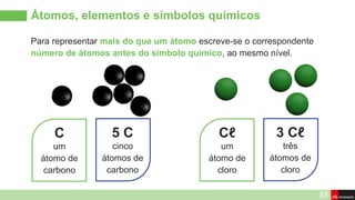 Átomos, elementos e símbolos químicos
Para representar mais do que um átomo escreve-se o correspondente
número de átomos antes do símbolo químico, ao mesmo nível.
C
um
átomo de
carbono
5 C
cinco
átomos de
carbono
Cℓ
um
átomo de
cloro
3 Cℓ
três
átomos de
cloro
 