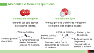 Moléculas e fórmulas químicas
Molécula de dioxigénio
formada por dois átomos
de oxigénio ligados.
FÓRMULA QUÍMICA:
O2
Molécula de água
formada por dois átomos de hidrogénio
e um átomo de oxigénio ligados.
FÓRMULA QUÍMICA:
H2O
O número indica que
há dois átomos de
oxigénio na molécula.
Símbolo químico
do oxigénio.
Símbolo químico
do hidrogénio.
O número indica que há
dois átomos de hidrogénio
na molécula.
Só há um átomo de
oxigénio na
molécula; não se
escreve o número 1.
Símbolo químico
do oxigénio.
 