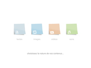 déplacez              redimensionnez                  éditez




    sur chaque page vous faites votre Design simplement.
 