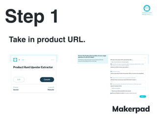 Step 1
Take in product URL.
 