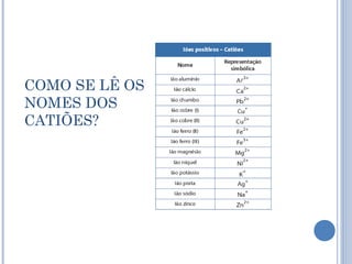 COMO SE LÊ OS
NOMES DOS
CATIÕES?