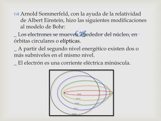  Arnold Sommerfeld, con la ayuda de la relatividad 
de Albert Einstein, hizo las siguientes modificaciones 
al modelo de Bohr: 
 
_ Los electrones se mueven alrededor del núcleo, en 
órbitas circulares o elípticas. 
_ A partir del segundo nivel energético existen dos o 
más subniveles en el mismo nivel. 
_ El electrón es una corriente eléctrica minúscula. 
 