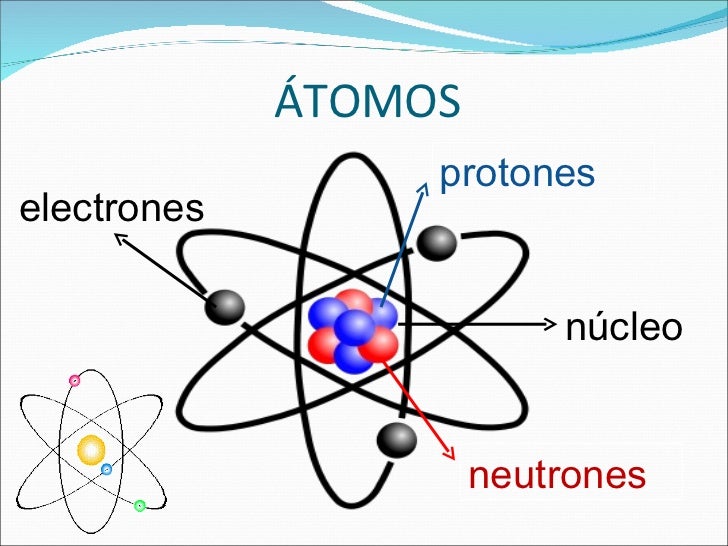 ATOMOS Y MOLECULAS PDF DOWNLOAD ATOMOS Y MOLECULAS PDF DOWNLOAD