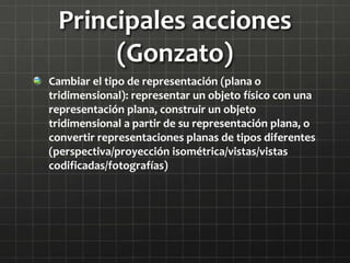 Principales acciones
(Gonzato)
Cambiar el tipo de representación (plana o
tridimensional): representar un objeto físico con una
representación plana, construir un objeto
tridimensional a partir de su representación plana, o
convertir representaciones planas de tipos diferentes
(perspectiva/proyección isométrica/vistas/vistas
codificadas/fotografías)
 