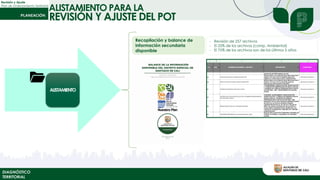 Revisión y Ajuste
Plan de Ordenamiento Territorial
ALISTAMIENTO
Recopilación y balance de
información secundaria
disponible
Levantamiento de información
primaria
Identificación de obstáculos
para el desarrollo y la gestión
pública
Documento de seguimiento y
evaluación
Avanzada de
contextualización con la
estrategia de participación
- Revisión de 257 archivos
- El 25% de los archivos (comp. Ambiental)
- El 75% de los archivos son de los últimos 5 años
DIAGNÓSTICO
TERRITORIAL
ALISTAMIENTO PARA LA
REVISIÓN Y AJUSTE DEL POT
 
