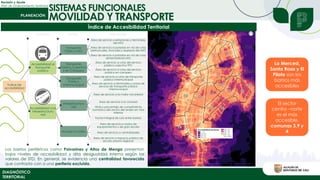 Revisión y Ajuste
Plan de Ordenamiento Territorial
DIAGNÓSTICO
TERRITORIAL
SISTEMAS FUNCIONALES
MOVILIDAD Y TRANSPORTE
Índice de Accesibilidad Territorial
La Merced,
Santa Rosa y El
Piloto son los
barrios más
accesibles
Los barrios periféricos como Polvorines y Altos de Menga presentan
bajos niveles de accesibilidad y alta desigualdad interna según los
valores de STD. En general, se evidencia una centralidad favorecida
que contrasta con a una periferia excluida.
Índice de
accesibilidad
Accesibilidad al
transporte
público
Transporte
Público MIO
Área de servicio a estaciones y terminales
del MIO
Área de servicio a paradas en vía de rutas
pretroncales, troncales y expresas del MIO
Área de servicio a paradas en vía de rutas
alimentadoras MIO
Transporte
Público Colectivo
y en Campero
Área de servicio a rutas del servicio
público colectivo TPC
Área de servicio a rutas del servicio
público en campero
Transporte
Público
Intermunicipal
Área de servicio a rutas de transporte
público intermunicipal
Área de servicio a terminales y nodos de
servicio de transporte público
intermunicipal
Accesibilidad a la
infraestructura
vial
Infraestructura
vial
Área de servicio a la malla vial arterial
Área de servicio a la ciclored
Nivel o porcentaje de cumplimiento
normativo del ancho del anden en Vías
Arterias
Factor integral de ruta entre barrios
Acceso a nodos
Área de servicio a nodos de
equipamientos y de gran escala
Área de servicio a centralidades
Área de servicio a espacio público de
escala urbano-regional
Indicadores
Temas
Dominios
El sector
centro –norte
es el más
accesible,
comunas 3,9 y
4
 