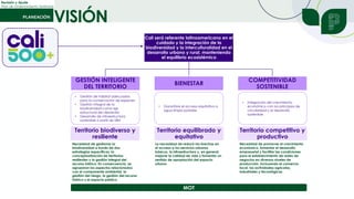 VISIÓN
Revisión y Ajuste
Plan de Ordenamiento Territorial
Cali será referente latinoamericano en el
cuidado y la integración de la
biodiversidad y la interculturalidad en el
desarrollo urbano y rural, manteniendo
el equilibrio ecosistémico
GESTIÓN INTELIGENTE
DEL TERRITORIO
BIENESTAR
COMPETITIVIDAD
SOSTENIBLE
• Gestión de hábitat adecuados
para la conservación de especies
• Gestión integral de la
biodiversidad como eje
estructural del desarrollo
• Desarrollo de infraestructura
sostenible a partir de SBN
• Garantizar el acceso equitativo a
agua limpia potable
• Integración del crecimiento
económico con los principios de
circularidad y el desarrollo
sostenible
MOT
Territorio biodiverso y
resiliente
Territorio equilibrado y
equitativo
Territorio competitivo y
productivo
Necesidad de gestionar la
biodiversidad a través de dos
estrategias específicas: la
conceptualización de territorios
resilientes y la gestión integral del
recurso hídrico. En consecuencia, se
agruparon los aspectos relacionados
con el componente ambiental, la
gestión del riesgo, la gestión del recurso
hídrico y el espacio público
La necesidad de reducir las brechas en
el acceso a los servicios urbanos
básicos, la infraestructura y, en general,
mejorar la calidad de vida y fomentar un
sentido de apropiación del espacio
urbano
Necesidad de promover el crecimiento
económico, fomentar el desarrollo
empresarial y facilitar las condiciones
para el establecimiento de redes de
negocios en diversos niveles de
producción, incluyendo el comercio
local, las actividades agrícolas,
industriales y tecnológicas
 