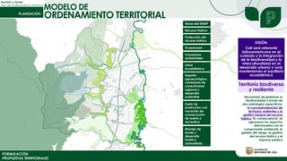 Revisión y Ajuste
Plan de Ordenamiento Territorial
Territorio biodiverso
y resiliente
Necesidad de gestionar la
biodiversidad a través de
dos estrategias específicas:
la conceptualización de
territorios resilientes y la
gestión integral del recurso
hídrico. En consecuencia, se
agruparon los aspectos
relacionados con el
componente ambiental, la
gestión del riesgo, la gestión
del recurso hídrico y el
espacio público
VISIÓN.
Cali será referente
latinoamericano en el
cuidado y la integración
de la biodiversidad y la
interculturalidad en el
desarrollo urbano y rural,
manteniendo el equilibrio
ecosistémico
FORMULACIÓN
PROPUESTAS TERRITORIALES
MODELO DE
ORDENAMIENTO TERRITORIAL
Áreas del SINAP
Recurso hídrico
Ecoparques
Corredores
ambientales
Línea
ecosistémica
Soporte
agroecológico,
corredores de
conectividad
regional y
desarrollo
sostenible
Suelo de
protección con
vocación de
conservación
de suelos y
recreativo
Protección del
recurso hídrico
Manejo de
borde y
desarrollo
turístico
comunitario
 