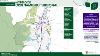Revisión y Ajuste
Plan de Ordenamiento Territorial
FORMULACIÓN
PROPUESTAS TERRITORIALES
MODELO DE
ORDENAMIENTO TERRITORIAL
Territorio equilibrado y
equitativo
La necesidad de reducir las
brechas en el acceso a los
servicios urbanos básicos, la
infraestructura y, en general,
mejorar la calidad de vida y
fomentar un sentido de
apropiación del espacio
urbano
VISIÓN.
Cali será referente
latinoamericano en el
cuidado y la integración
de la biodiversidad y la
interculturalidad en el
desarrollo urbano y rural,
manteniendo el equilibrio
ecosistémico
!
!
!
!
!
!
!
Conectividad
norte-sur y
Oriente-
occidente, así
como la
relación
urbano-rural
Zonas
priorizadas
para inversión
pública en
servicios
urbanos
básicos y
espacio
público
Zonas de
producción,
centros de
abastecimiento
y Vivienda
Rural
productiva
 