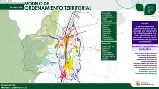 Revisión y Ajuste
Plan de Ordenamiento Territorial
FORMULACIÓN
PROPUESTAS TERRITORIALES
MODELO DE
ORDENAMIENTO TERRITORIAL
Territorio competitivo y
productivo
Necesidad de promover el
crecimiento económico,
fomentar el desarrollo
empresarial y facilitar las
condiciones para el
establecimiento de redes de
negocios en diversos niveles
de producción, incluyendo
el comercio local, las
actividades agrícolas,
industriales y tecnológicas
VISIÓN.
Cali será referente
latinoamericano en el
cuidado y la integración
de la biodiversidad y la
interculturalidad en el
desarrollo urbano y rural,
manteniendo el equilibrio
ecosistémico
!
!
!
!
!
!
!
Desarrollo
económico,
densificación y
tejido
empresarial
Expansión
urbana,
desarrollo
suburbano,
banco de
suelos y
integración
metropolitana
Desarrollo
turístico de
protección en
zonas de
ladera, y
comunitario
sobre el frente
de agua del río
Cauca
 
