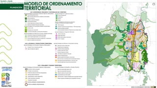 Revisión y Ajuste
Plan de Ordenamiento Territorial
MODELO DE ORDENAMIENTO
TERRITORIAL
 
