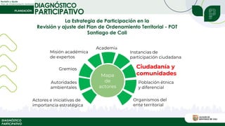 Revisión y Ajuste
Plan de Ordenamiento Territorial
DIAGNÓSTICO
PARTICIPATIVO
DIAGNÓSTICO
PARTICIPATIVO
Mapa
de
actores
Organismos del
ente territorial
La Estrategia de Participación en la
Revisión y ajuste del Plan de Ordenamiento Territorial - POT
Santiago de Cali
 