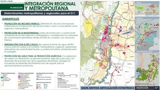 INTEGRACIÓN REGIONAL
Revisión y Ajuste
Plan de Ordenamiento Territorial
DIAGNÓSTICO
TERRITORIAL
Y METROPOLITANA
Determinantes metropolitanas y regionales para el O.T.
AMBIENTALES
• PROTECCIÓN DEL RECURSO HÍDRICO. Delimitación de zonas de especial
interés para la conservación del recurso hídrico, tanto a nivel distrital como
regional y metropolitano
• PROTECCIÓN DE LA BIODIVERSIDAD. Suelos de protección y conservación
ambiental de escala regional y metropolitano, considerando los corredores
de conectividad planteados desde el POTD en conexión con Jamundí y
Palmira
• INTEGRACIÓN CON EL RÍO CAUCA. Recuperar el frente de agua del Río
Cauca para la ciudad y el contexto metropolitano y regional, explorando
alternativas de conectividad fluvial y su potencial turístico ambiental para
la subregión
• PROTECCIÓN DEL SUELO PARA LA PRODUCCIÓN AGRÍCOLA. Consolidación
de suelos con destinación al aprovechamiento agrícola y pecuario y el
desarrollo de la protección de la seguridad alimentaria subregional,
incluyendo el desarrollo de infraestructura de soporte para el
aprovechamiento productivo
 