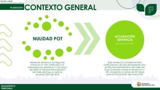 CONTEXTO GENERAL
Revisión y Ajuste
Plan de Ordenamiento Territorial
NULIDAD POT
Mediante sentencia de Segunda
Instancia n.° 129; notificada a la
Administración Distrital el 17 de mayo
del 2024, el Tribunal Administrativo
del Valle del Cauca nulitó el
Acuerdo 0373 de 2014
ACLARACIÓN
SENTENCIA
(30 meses nuevo POT)
Bajo sentencia complementaria
notificada el 2 de julio del presente año,
el Tribunal Administrativo del Valle del
Cauca resolvió aclarar la sentencia n.°
129, otorgando un plazo de 30 meses
para la formulación del nuevo POT
DIAGNÓSTICO
TERRITORIAL
 