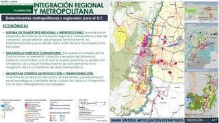 INTEGRACIÓN REGIONAL
Revisión y Ajuste
Plan de Ordenamiento Territorial
DIAGNÓSTICO
TERRITORIAL
Y METROPOLITANA
Determinantes metropolitanas y regionales para el O.T.
ECONÓMICAS
• SISTEMA DE TRANSPORTE REGIONAL Y METROPOLITANO. Apostar por el
desarrollo del Sistema de transporte regional y metropolitano / Tren de
cercanías, propendiendo por preparar territorialmente las
transformaciones que se deben dar a partir de esta macroestructura
funcional
• DESARROLLO TURÍSTICO COMUNITARIO. Recuperar el corredor del río
Cauca como un elemento conector y receptor de dinámicas
turísticas comunitarias, con el que se pueda garantizar su protección
ambiental, así como el fortalecimiento de este elemento en el
imaginario de los ciudadanos del área metropolitana
• INCENTIVAR CENTROS DE PRODUCCIÓN Y TRANSFORMACIÓN.
Incentivar la localización de centros empresariales y productivas en
zonas estratégicas y sensibles de la ciudad, de cara a su integración
con el área metropolitana y la subregión
 