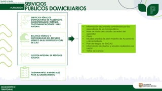 SERVICIOS
Revisión y Ajuste
Plan de Ordenamiento Territorial
DIAGNÓSTICO
TERRITORIAL
PÚBLICOS DOMICILIARIOS
SERVICIOS PÚBLICOS
DOMICILIARIOS DE ACUEDUCTO,
ALCANTARILLADO, ENERGÍA,
TELECOMUNICACIONES Y GAS
NATURAL
BALANCE HÍDRICO Y
DISPONIBILIDAD DEL RECURSO
HÍDRICO EN EL DISTRITO ESPECIAL
DE CALI
GESTIÓN INTEGRAL DE RESIDUOS
SÓLIDOS
DETERMINANTES AMBIENTALES
PARA EL ORDENAMIENTO
• Información secundaria suministrada por los
operadores de servicios públicos
• Base de datos de catastro de redes del
operador
• PSMV
• Estudios predios de plan maestro de Acueducto
y alcantarillado
• Plan de riesgos de EMCALI
• Información de diseños y estudios realizados por
UAESP
• Visitas de campo
 
