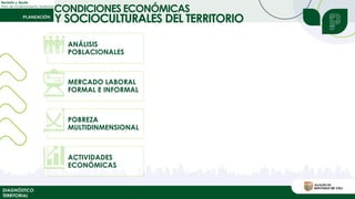 CONDICIONES ECONÓMICAS
Revisión y Ajuste
Plan de Ordenamiento Territorial
DIAGNÓSTICO
TERRITORIAL
Y SOCIOCULTURALES DEL TERRITORIO
ANÁLISIS
POBLACIONALES
MERCADO LABORAL
FORMAL E INFORMAL
POBREZA
MULTIDINMENSIONAL
ACTIVIDADES
ECONÓMICAS
 