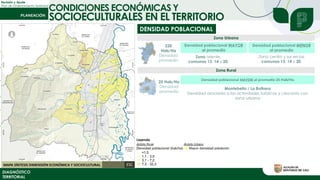 Revisión y Ajuste
Plan de Ordenamiento Territorial
DIAGNÓSTICO
TERRITORIAL
CONDICIONES ECONÓMICAS Y
SOCIOECULTURALES EN EL TERRITORIO
220
Hab/Ha
Densidad
promedio
Zona Urbana
Zona oriente,
comunas 13, 14 y 20.
Zona centro y sur en las
comunas 13, 14 y 20.
Densidad poblacional MAYOR
al promedio
Densidad poblacional MENOR
al promedio
DENSIDAD POBLACIONAL
25 Hab/Ha
Densidad
promedio
Densidad poblacional MAYOR al promedio 25 Hab/Ha
Montebello / La Buitrera
Densidad asociada a las actividades turísticas y cercanía con
zona urbana
Zona Rural
 