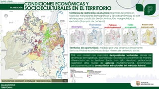 Revisión y Ajuste
Plan de Ordenamiento Territorial
DIAGNÓSTICO
TERRITORIAL
CONDICIONES ECONÓMICAS Y
SOCIOECULTURALES EN EL TERRITORIO
Territorios de restricción económica registran deterioro en
todos los indicadores demográficos y socioeconómicos, lo que
refuerza esa condición de discriminación, marginalidad y
exclusión (trampas de pobreza)
Pobreza
multidimensional
Informalidad
laboral
Desempleo
Tejido
empresarial
Producción
agropecuaria
Territorios de oportunidad, medido por una dinámica importante
de la actividad económica y bajos niveles de deterioro social.
Cali, una ciudad con marcadas desigualdades territoriales, donde las
dinámicas demográficas, económicas y sociales se concentran de manera
diferenciada en su territorio. Zonas con alta densidad poblacional,
registraron altos niveles de pobreza multidimensional, determinados
principalmente por los desequilibrios estructurales del mercado laboral.
 