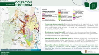 Revisión y Ajuste
Plan de Ordenamiento Territorial
DIAGNÓSTICO
TERRITORIAL
• Tendencias de conurbación Se evidencian presiones de expansión al sur hacia
Jamundí por nuevos desarrollos inmobiliarios; al oriente hacia Candelaria, con
baja conectividad entre sectores; y al norte, una conurbación consolidada con
la zona industrial de Yumbo.
• Crecimiento urbano informal El crecimiento informal se concentra en la ladera
con presencia de AHDI, y en menor medida en el sector de Navarro, generando
un desbordamiento del suelo urbano
• Intensificación de la ocupación rural Se observa ocupación suburbana por
fuera de las áreas permitidas, especialmente en las UARU 02 y 04, además de un
crecimiento acelerado de centros poblados por fuera de sus delimitaciones.
• Ocupación urbana desbalanceada Hay sectores densamente poblados con
baja cobertura de servicios, como el oriente, y zonas planificadas para baja
densidad que enfrentan presiones para su densificación como es el caso de la
comuna 22.
OCUPACIÓN
TERRITORIAL
 