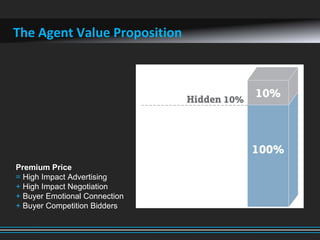 The Agent Value Proposition
Premium Price
= High Impact Advertising
+ High Impact Negotiation
+ Buyer Emotional Connection
+ Buyer Competition Bidders
 