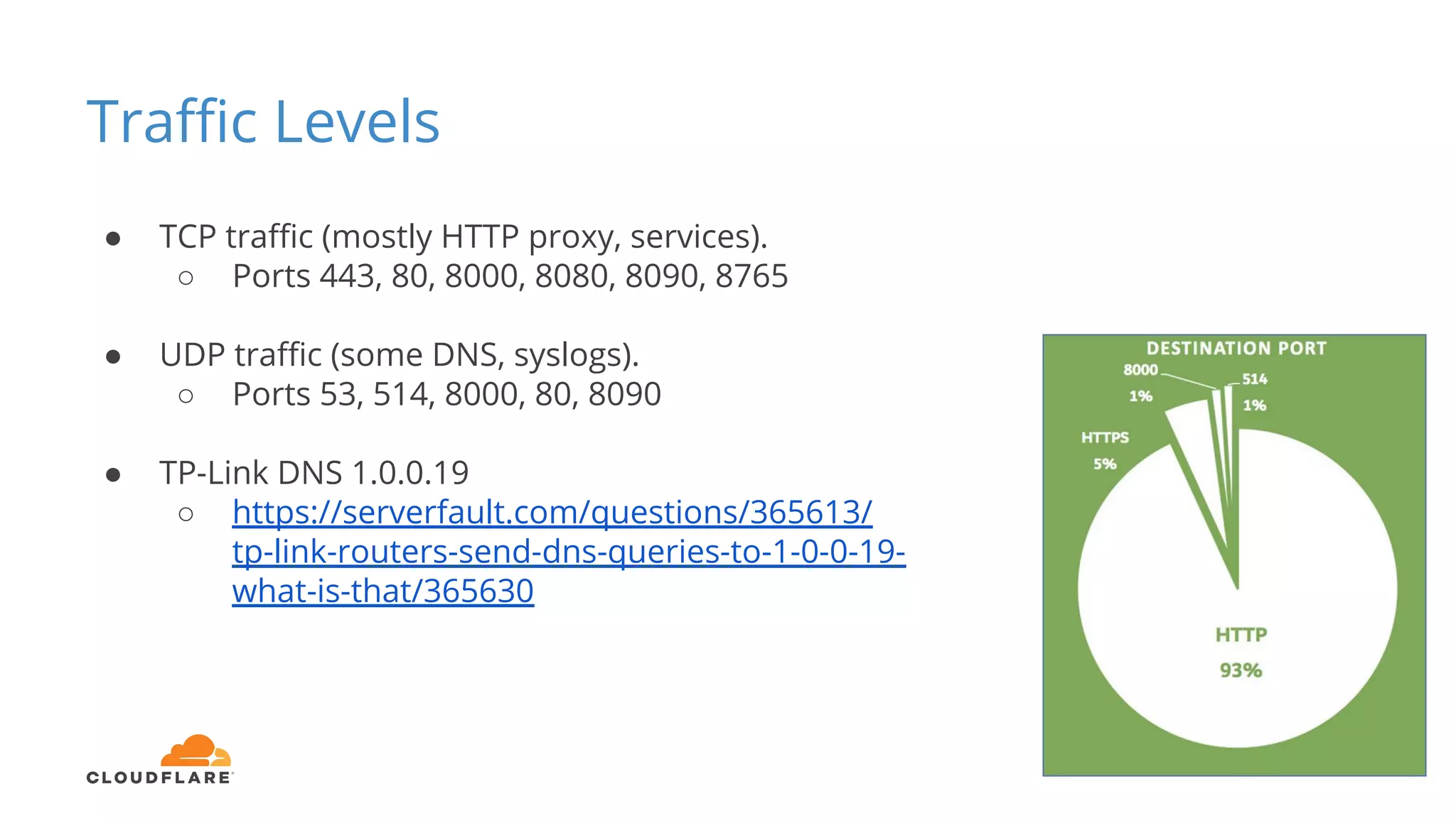 Traffic Levels
● TCP traffic (mostly HTTP proxy, services).
○ Ports 443, 80, 8000, 8080, 8090, 8765
● UDP traffic (some DNS, syslogs).
○ Ports 53, 514, 8000, 80, 8090
● TP-Link DNS 1.0.0.19
○ https://serverfault.com/questions/365613/
tp-link-routers-send-dns-queries-to-1-0-0-19-
what-is-that/365630
 